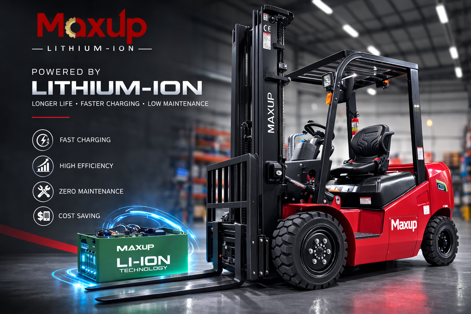Lithium-ion technology image