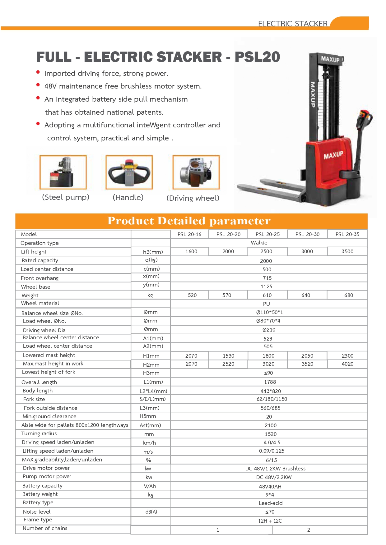 รูปรายละเอียด - รถสแตกเกอร์ไฟฟ้า MAXUP PSL20-30