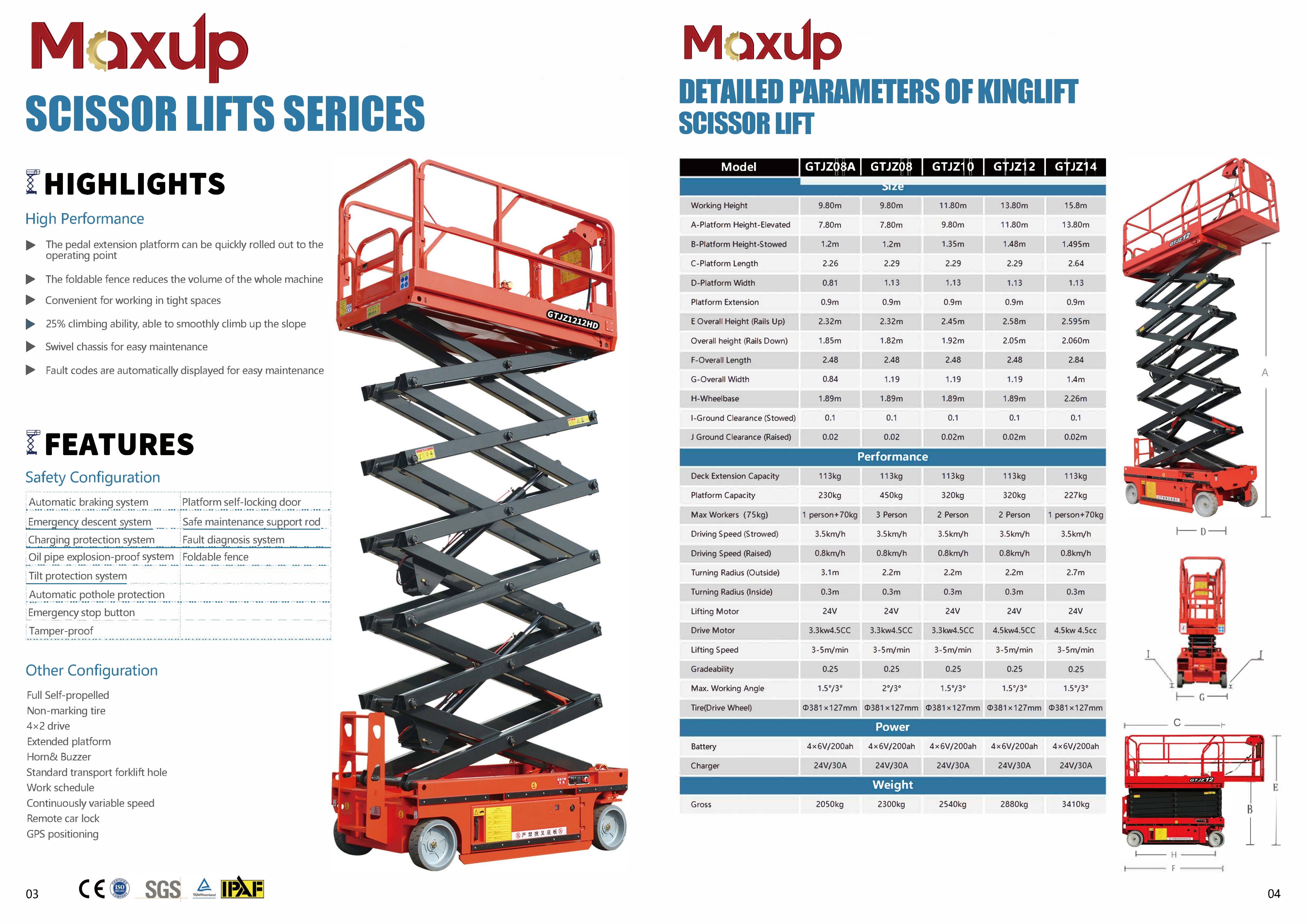รูปรายละเอียด - รถกระเช้าไฟฟ้า MAXUP GTJZ08A