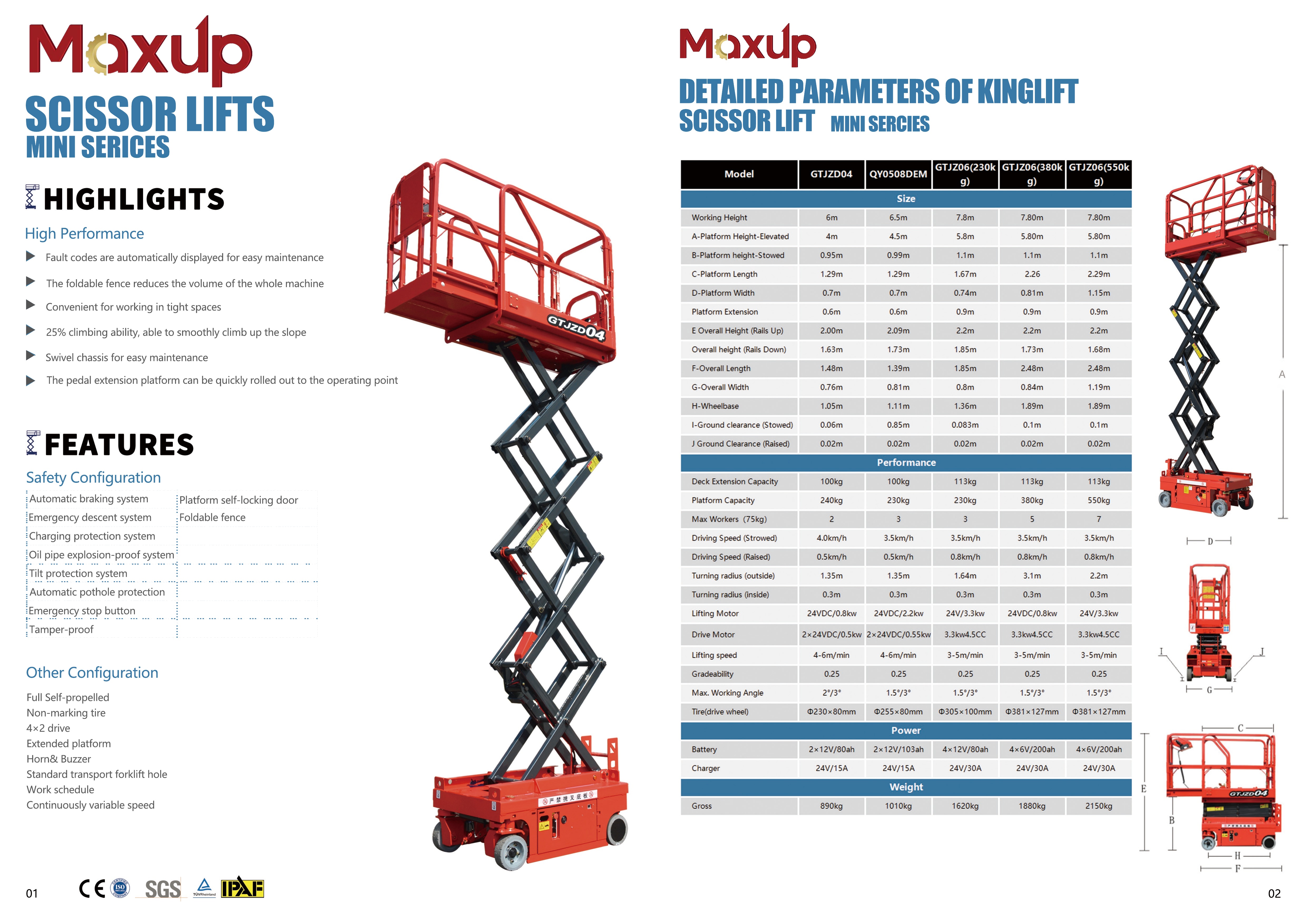 รูปรายละเอียด - รถกระเช้าไฟฟ้า MAXUP GTJZ0812HD