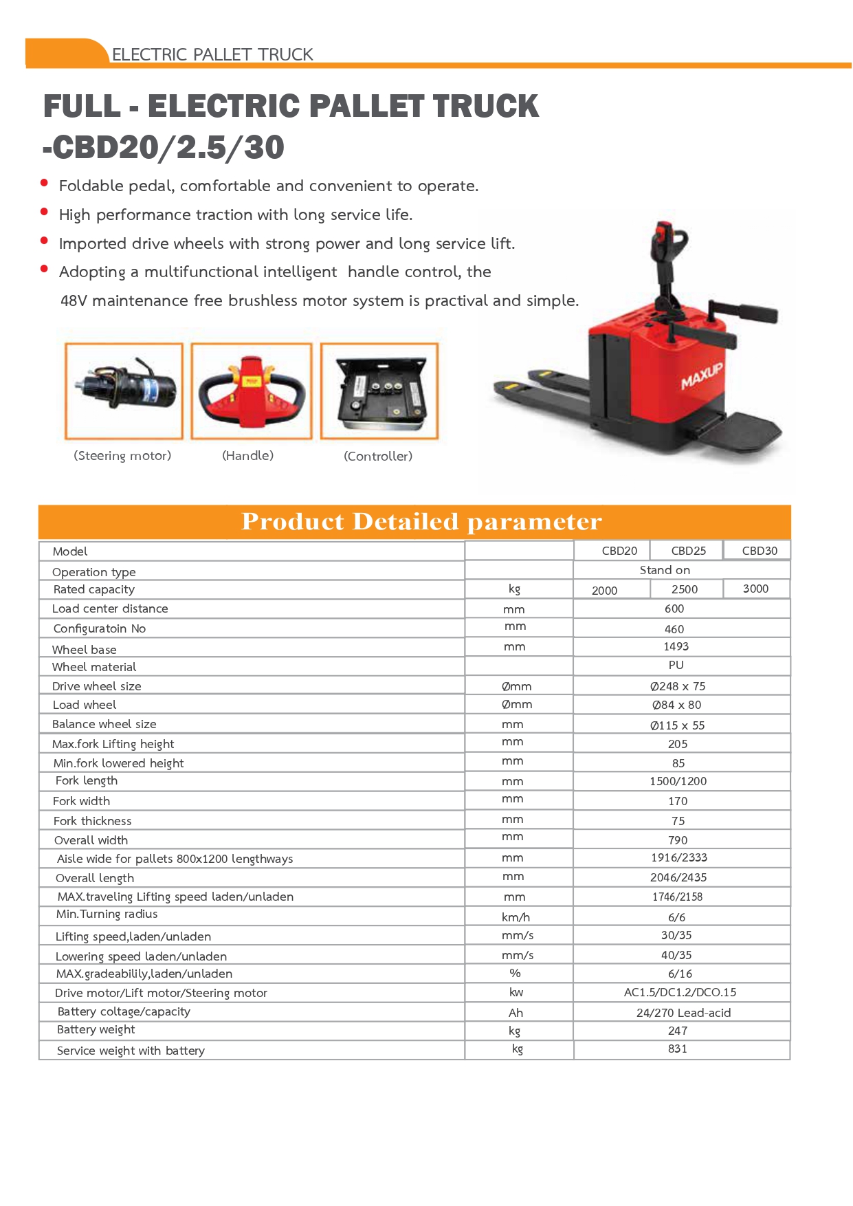 รูปรายละเอียด - รถสแตกเกอร์ไฟฟ้า MAXUP PSL15-16