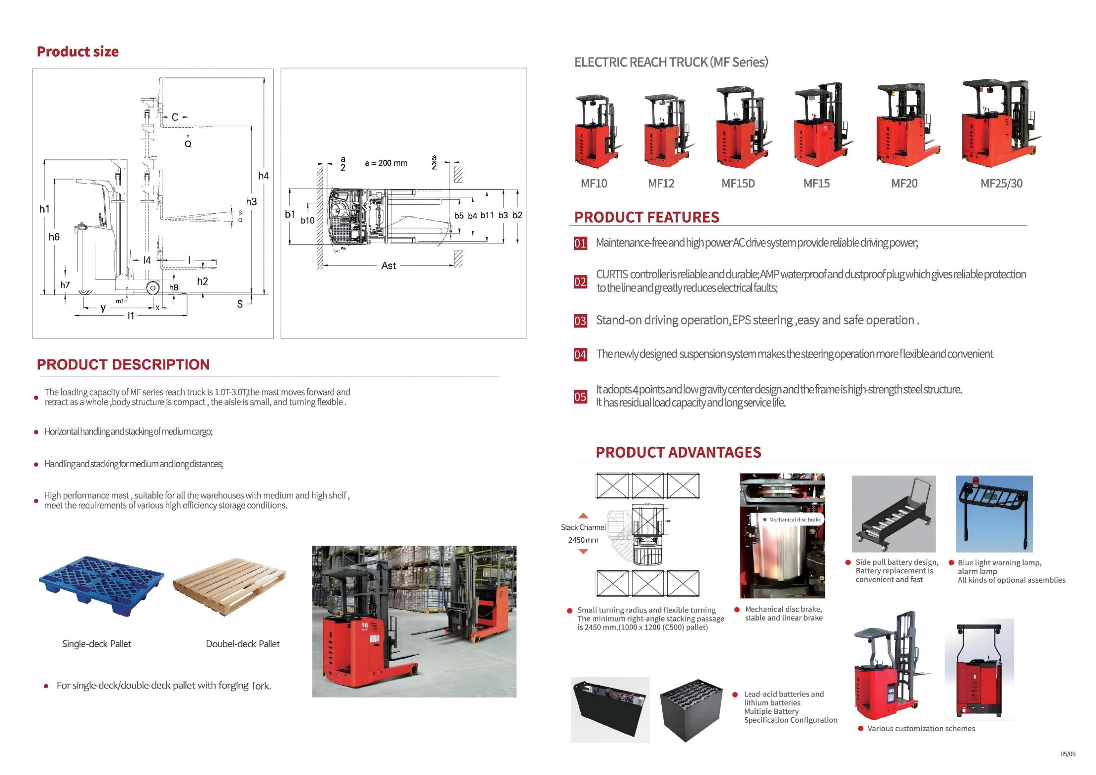 รูปรายละเอียด 2 - Reach Truck MAXUP MF30SQ